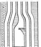 Flues PracticalBuildingConstruction01 171