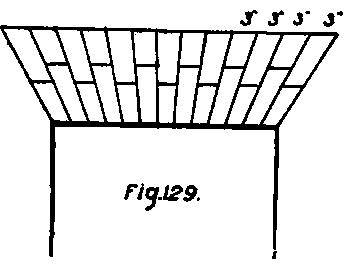 Forms Of Arches PracticalBuildingConstruction01 130