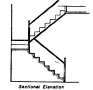 Kinds Of Stairs PracticalBuildingConstruction01 663
