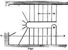 Kinds Of Stairs PracticalBuildingConstruction01 665