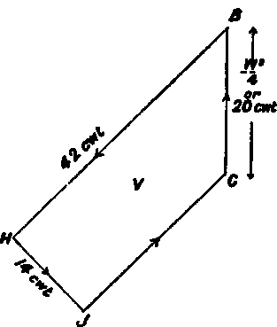 King Post Truss PracticalBuildingConstruction01 783