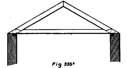 Roofs Local Adaptation Of Roofs PracticalBuildingConstruction01 284