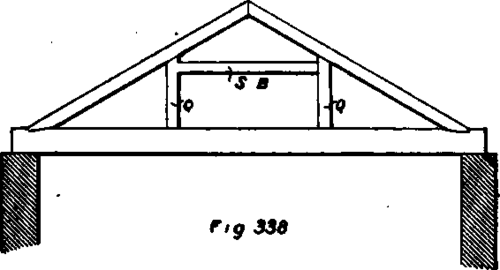 Roofs Local Adaptation Of Roofs PracticalBuildingConstruction01 287