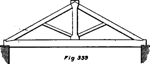 Roofs Local Adaptation Of Roofs PracticalBuildingConstruction01 288