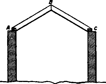 Roofs Local Adaptation Of Roofs PracticalBuildingConstruction01 281