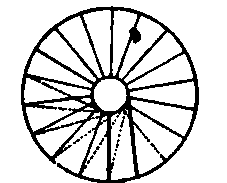 Stone Dressings Joints And Stairs PracticalBuildingConstruction01 224