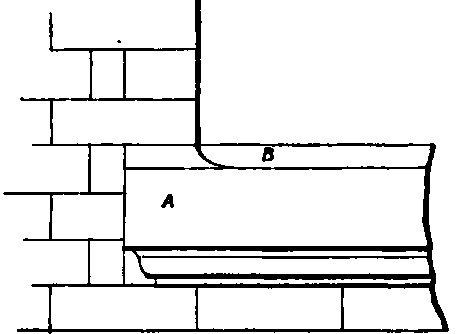 Stone Dressings Joints And Stairs PracticalBuildingConstruction01 193