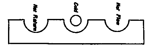 Water Supply PracticalBuildingConstruction01 806