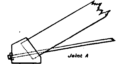 Wood And Iron King Trasses PracticalBuildingConstruction01 335