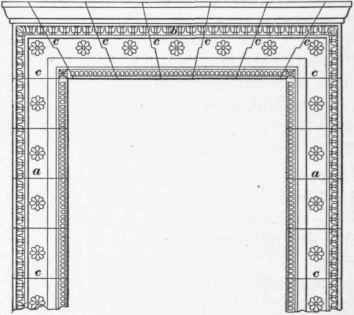 145 Setting And Pointing 198