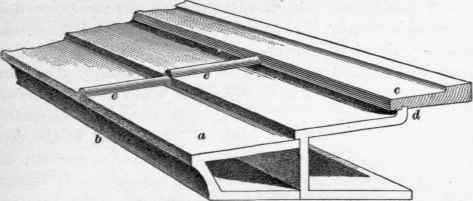 145 Setting And Pointing 199
