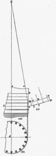 190 Circular Siding 317