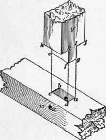 76 Mortise And Tenon 252