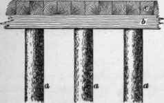 84 Stone Footings On Piles 26