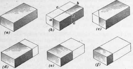 Bond In Brickwork 78