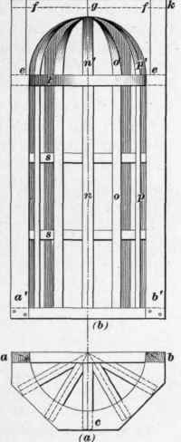 Centers For Arches Domes 216 Niches 331