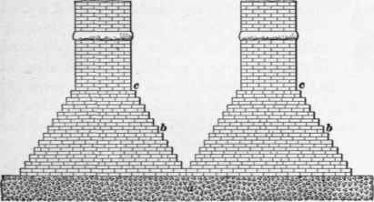 Cribs For Caissons 31