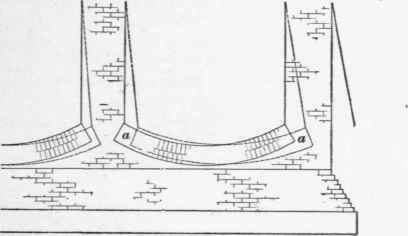 Cribs For Caissons 32