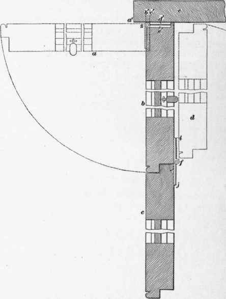 Hinges And Their Application 408