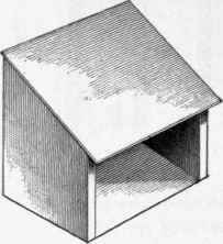 The Framing Of Roofs 285