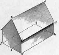 The Framing Of Roofs 286