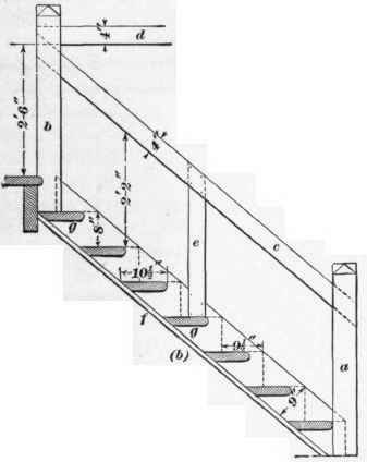 24 Plank Stairway 28
