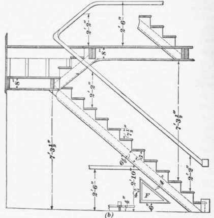 26 Platform Stairways 34