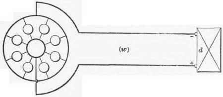 44 Connections For Equalizing The E M F 482