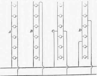 44 Connections For Equalizing The E M F 483