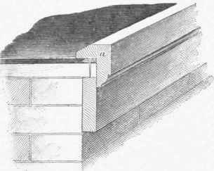 Asbestos Roofing 252