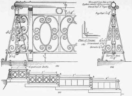 Gates And Fences 203