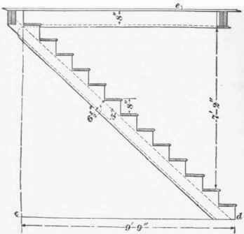 Geometrical Stairway 25 Straight Stairway 31