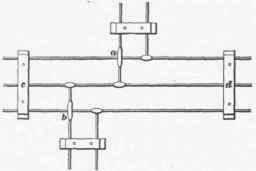 Interior Wiring 489
