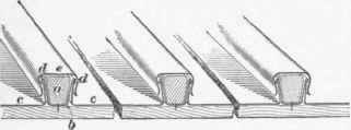 Laying Copper Roofs 292