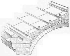 Stone Roofs 369