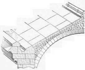 Stone Roofs 370