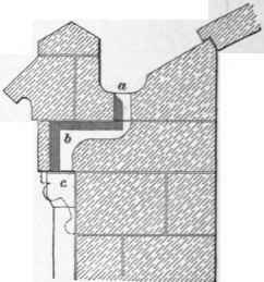 Stone Roofs 371