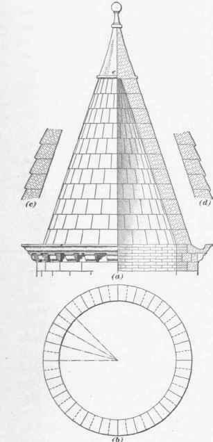 Stone Roofs 372