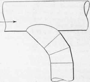 Conduits And Bends 117