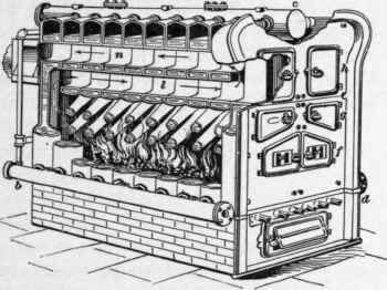 Description Of Boilers 159