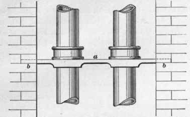 Supports For Pipes Continued 75