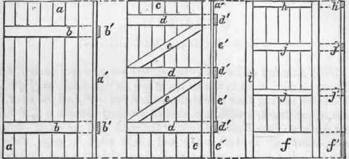 Doors Panels Mouldings 173