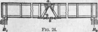 Design Of Riveted Girders 258