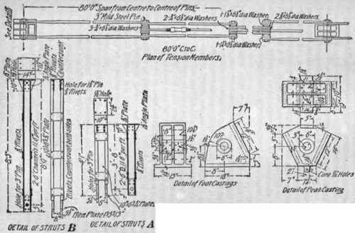 Detail Design Of Roof Trusses 288