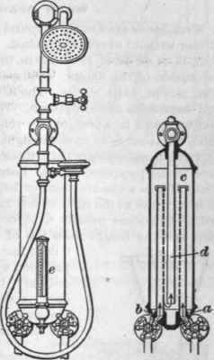 Dimensions Of Seat And Foot Baths 354