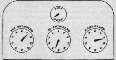 Gas Meters And Pressure Regulators 369