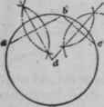 Geometrical Drawing 191