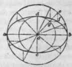 Geometrical Drawing 199