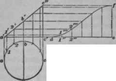 Geometrical Drawing 207