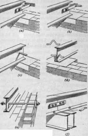 Hangers Caps Anchors Etc 312